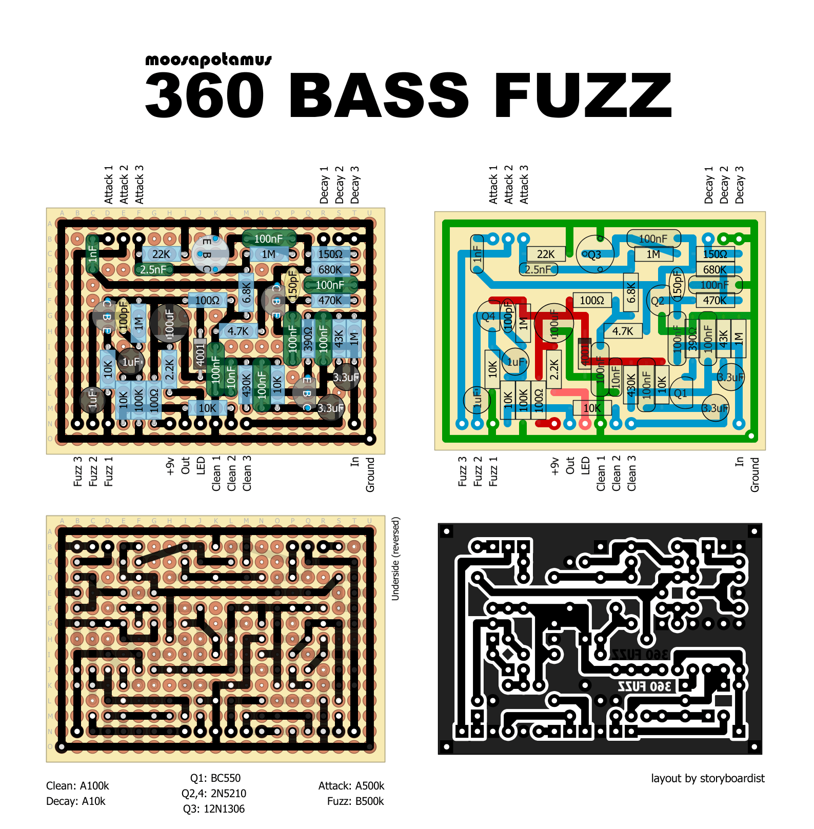 Moosapotamus 360 Fuzz 70c9739f152a