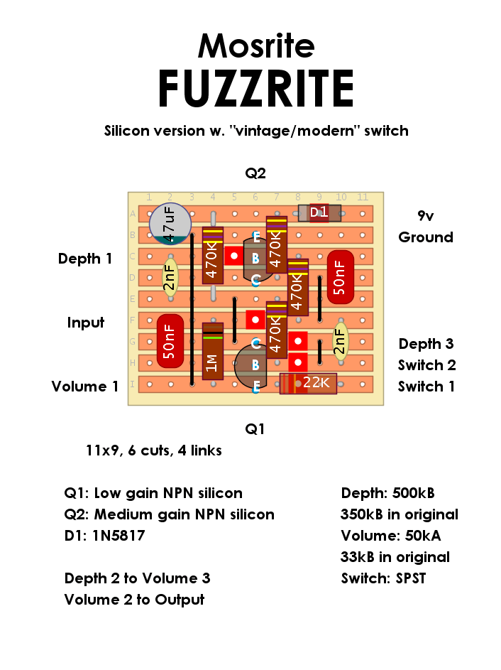 Mosrite Fuzzrite Silicon fdbae5699384