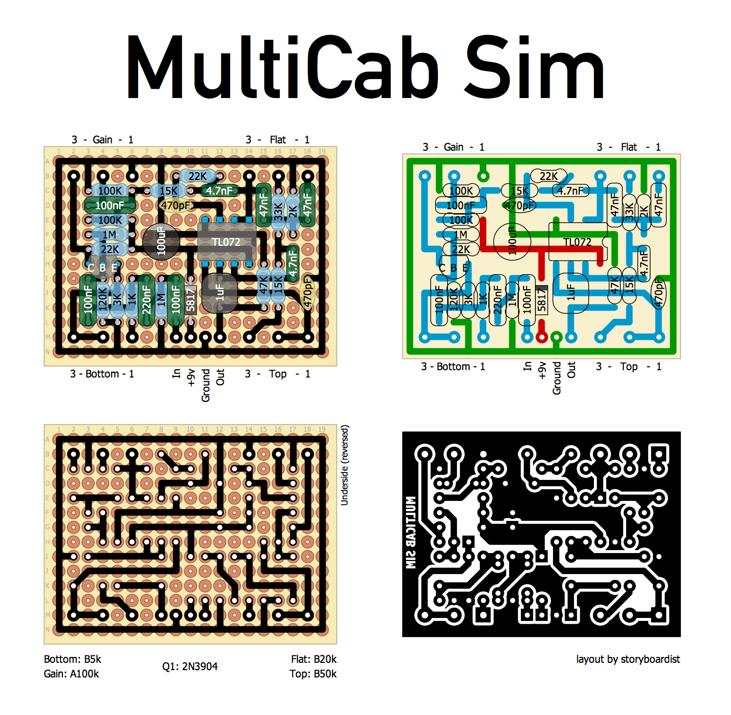 MulitCab Sim 9b7685190145