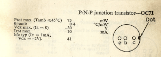 MULLARD OC71 DATASHEET / PINOUT