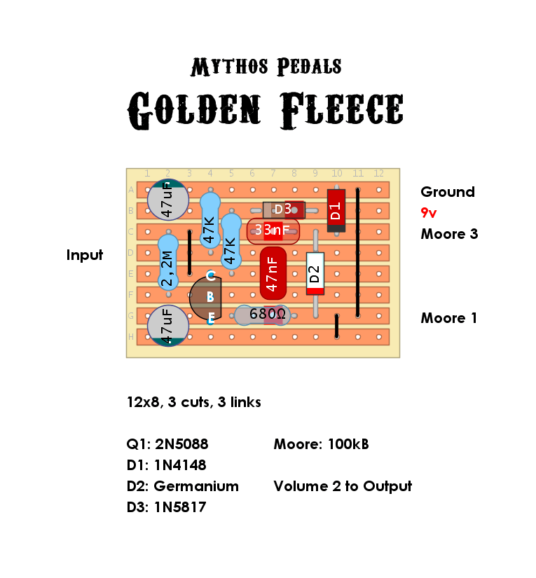 Mythos Golden Fleece a19e5073d033