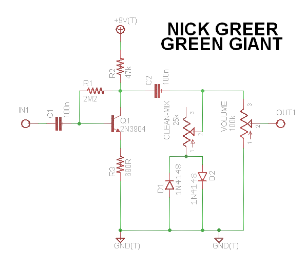NICK GREER GREEN GIANT a5d8375c5148