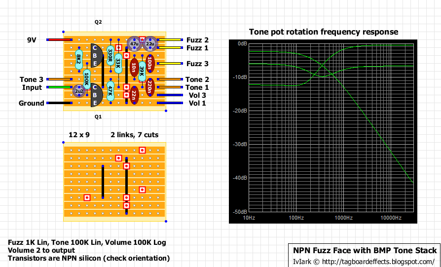 NPN Fuzz Face with BMP Tone Stack 83028631174a