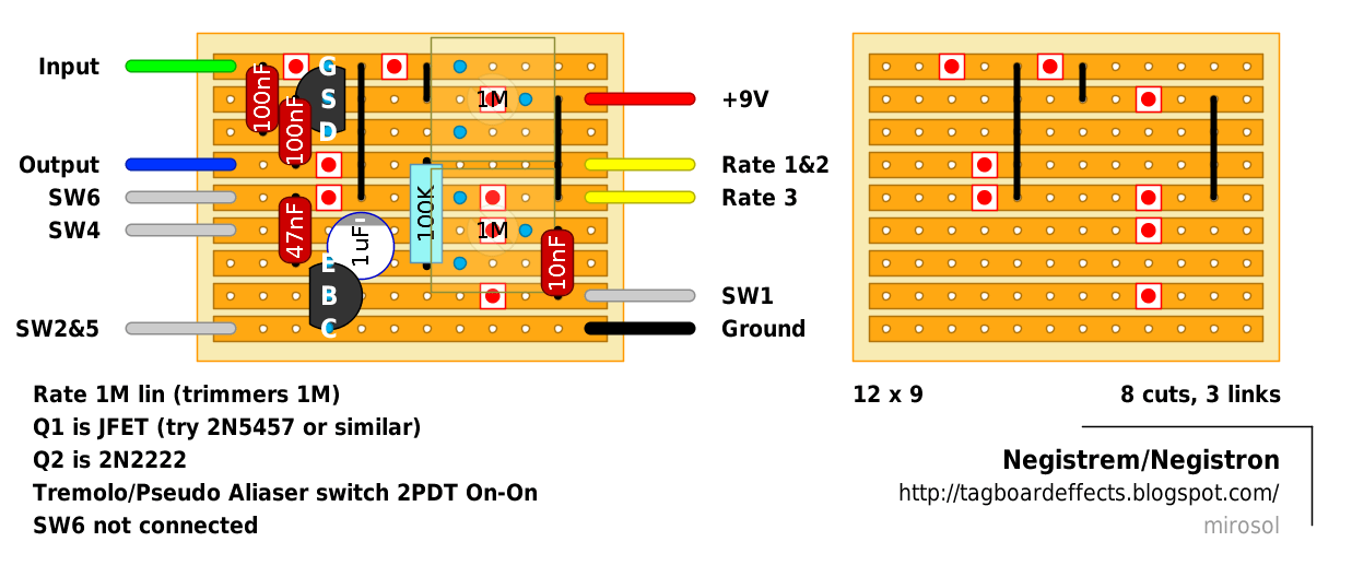 Negistrem Negistron 26e0ac8617a4