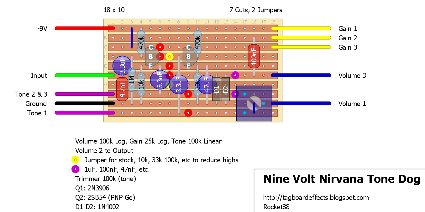 Nine Volt Nirvana Tone Dog 365235d24661