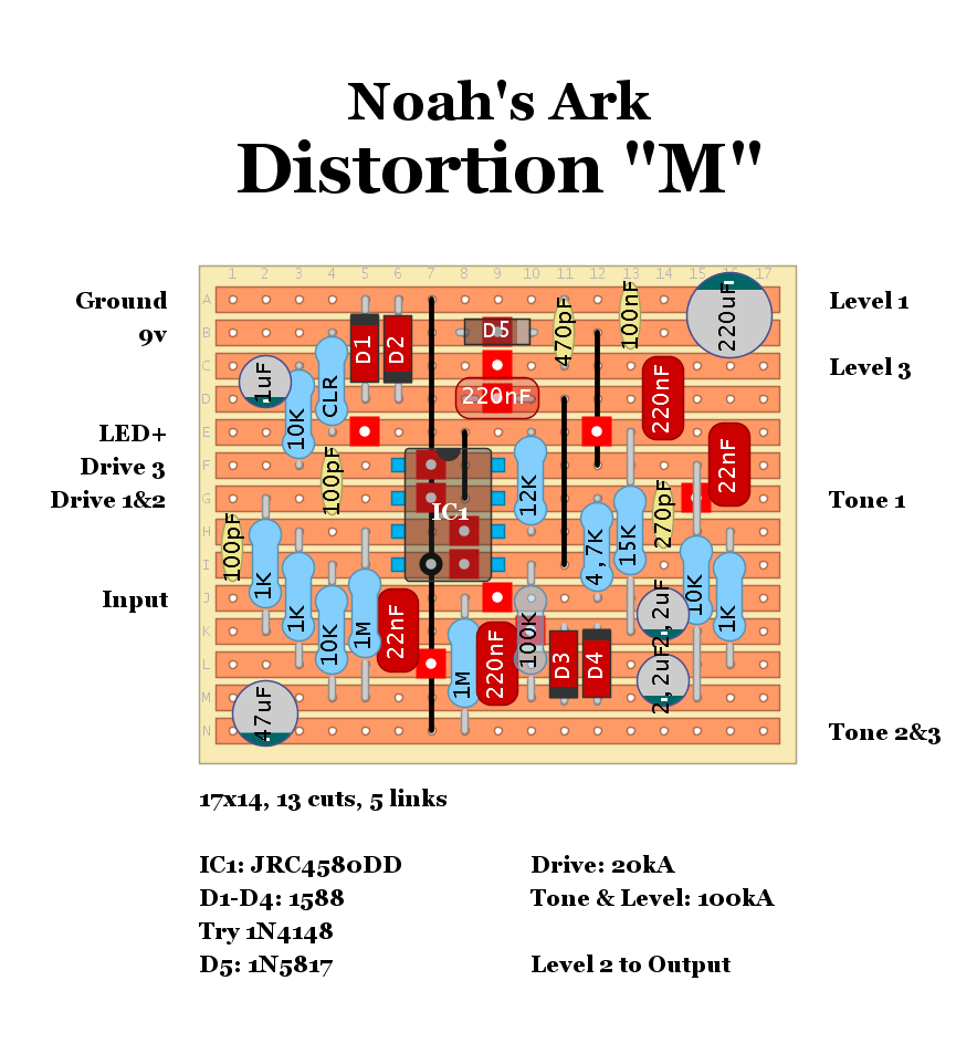 Noahs Ark Distortion M 1daa853fd4da