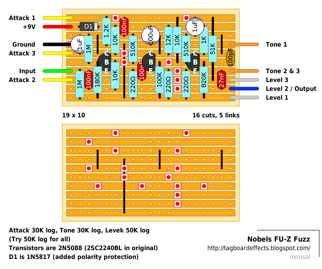 Nobels FU Z Fuzz 87ed0955efb7