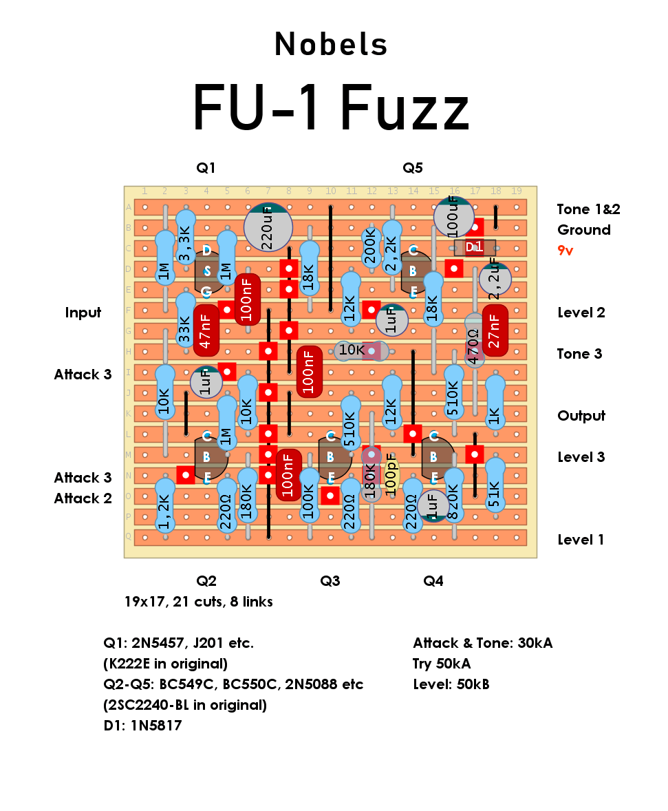 Nobels FU1 Fuzz 41a799b9e94d