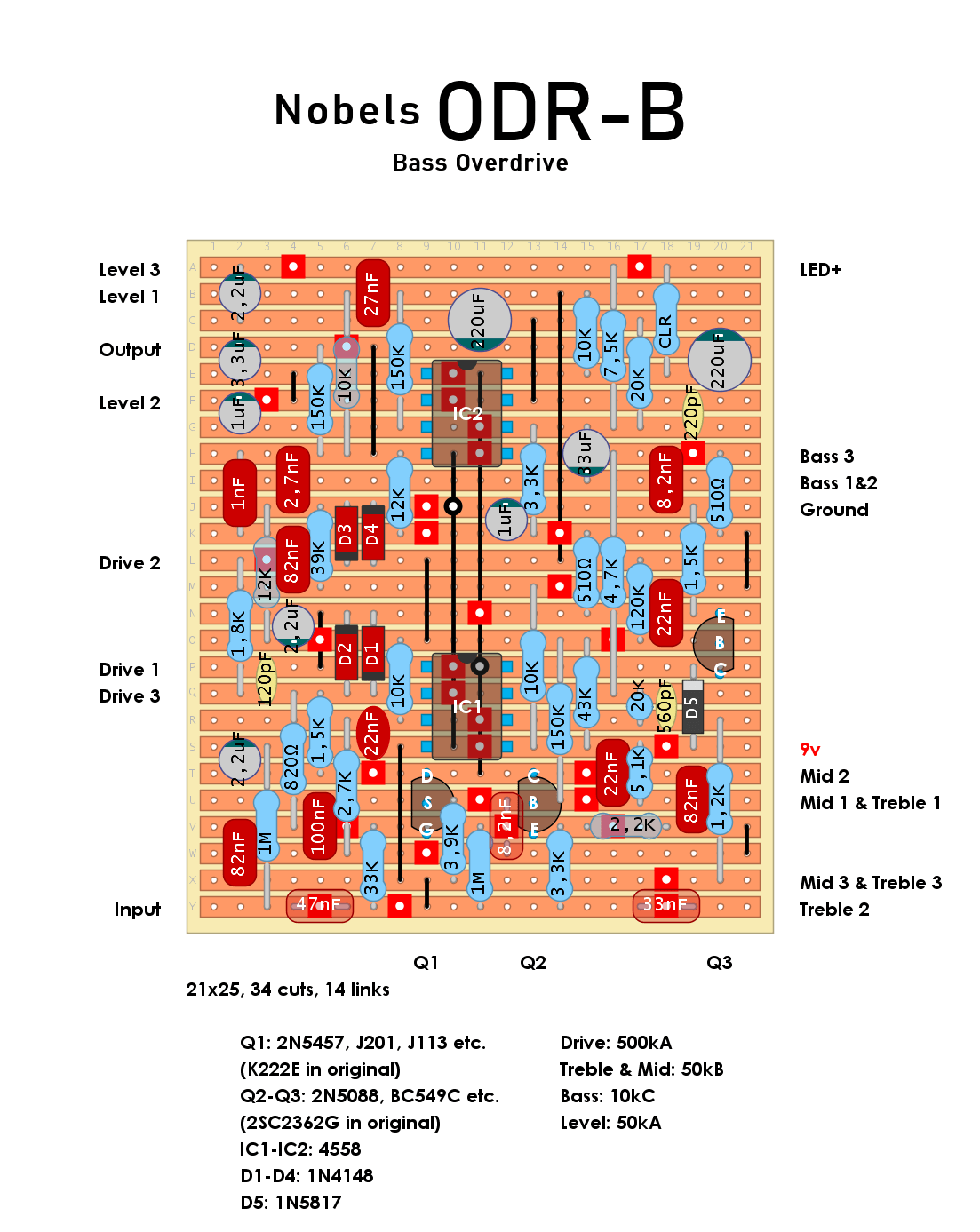 Nobels ODB R Bass OD 17b3b4c0ce57