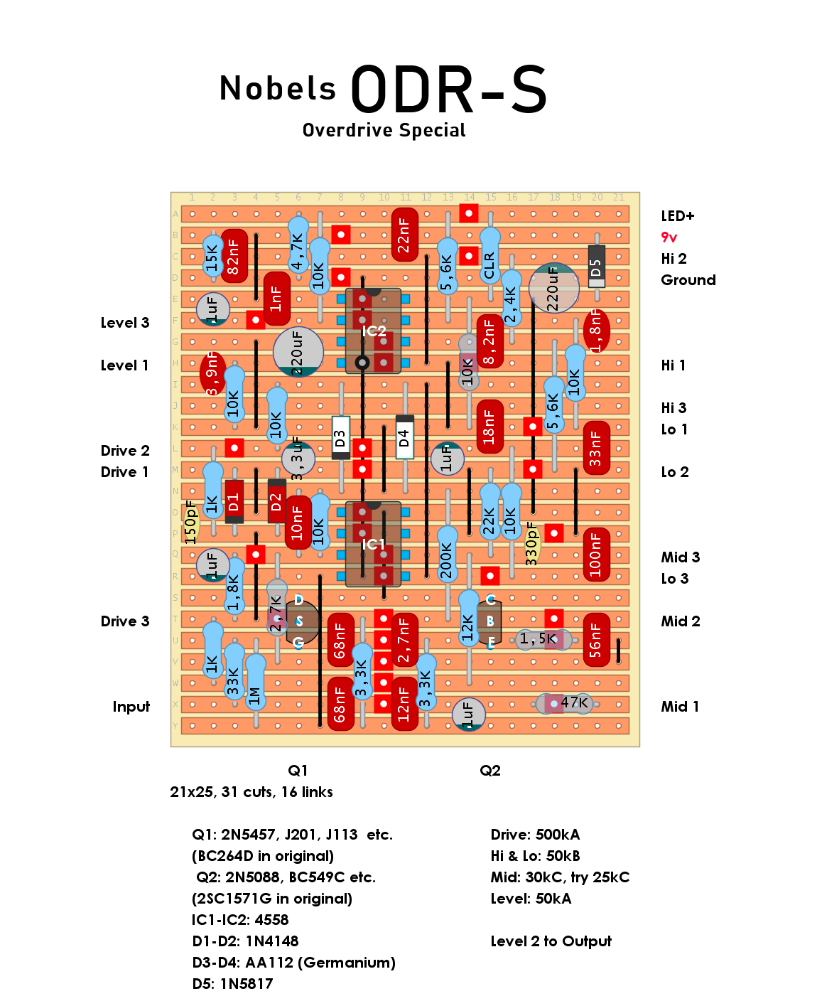 Nobels ODR S Overdrive Special 07618d2ae808