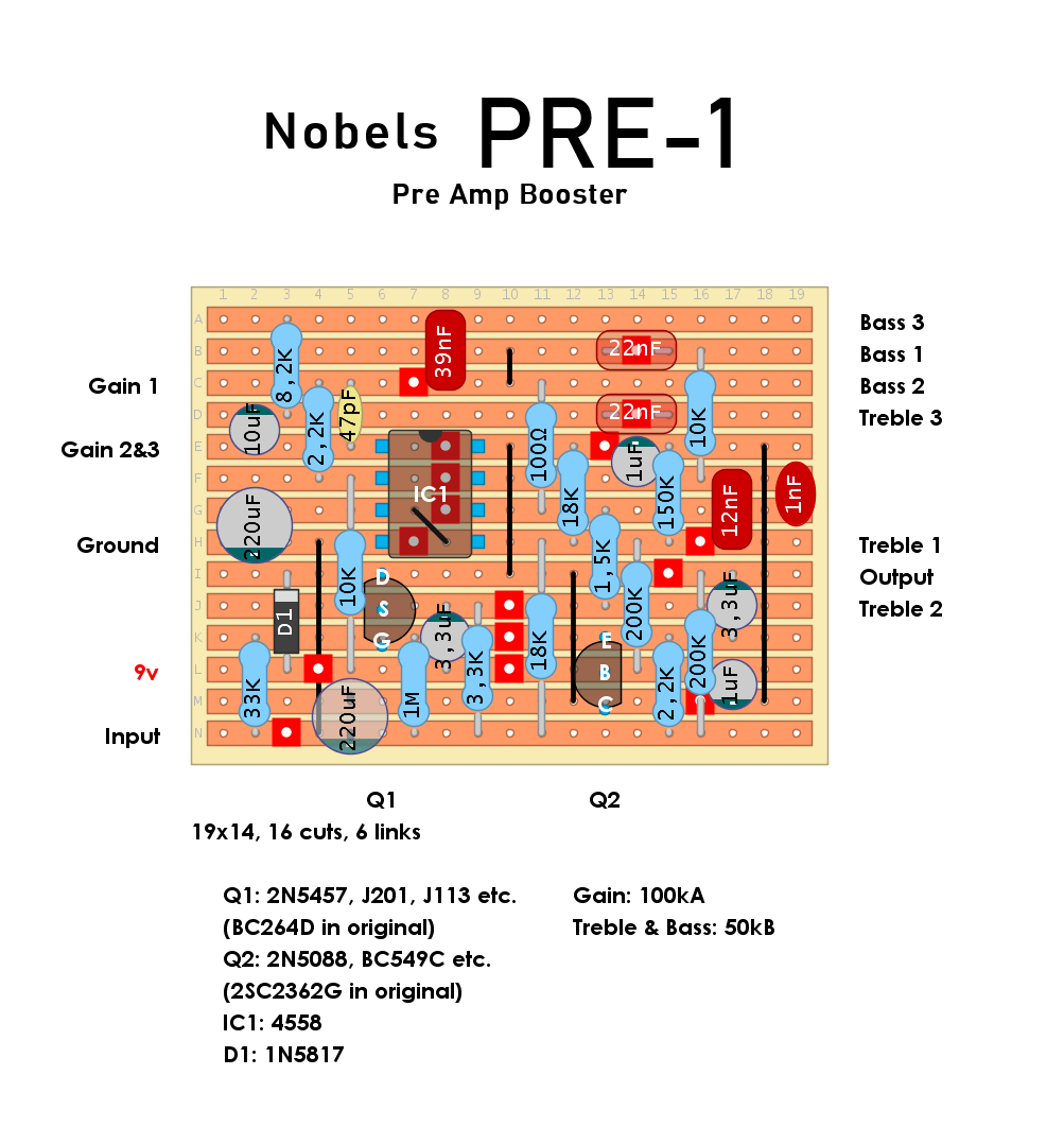 Nobels PRE 1 a0b851a7752e