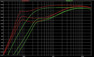 ROSAC NU-FUZZ vs D*A*M FR-70 ROSAC NU-FUZZ vs D*A*M FR-70