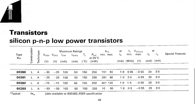 MULLARD OC202 DATASHEET