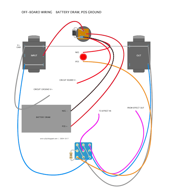 OFF-BOARD WIRING - POSITIVE GROUND GUITAR FX OFF-BOARD WIRING - POSITIVE GROUND GUITAR FX