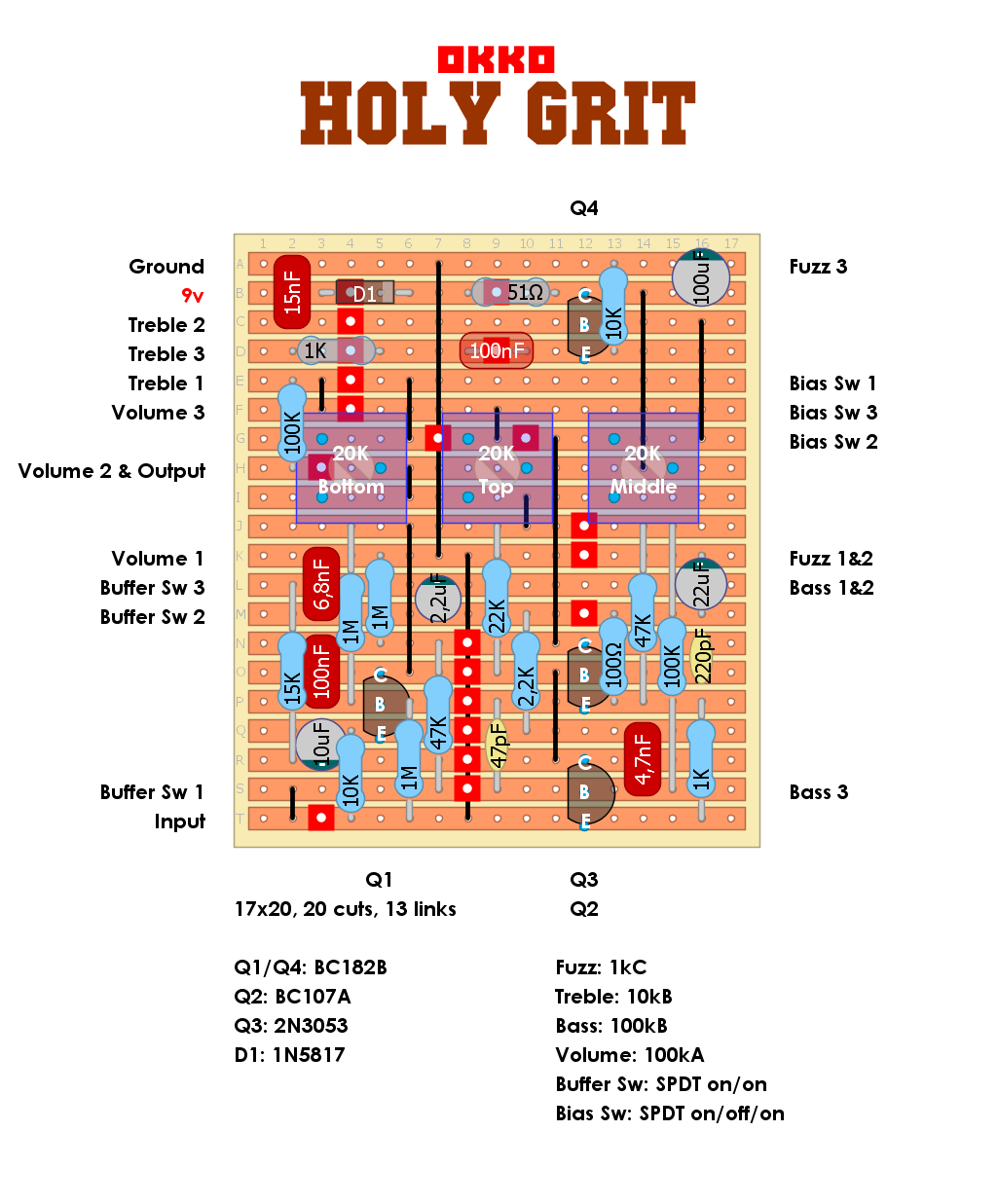 OKKO Holy Grit cde6da70f243