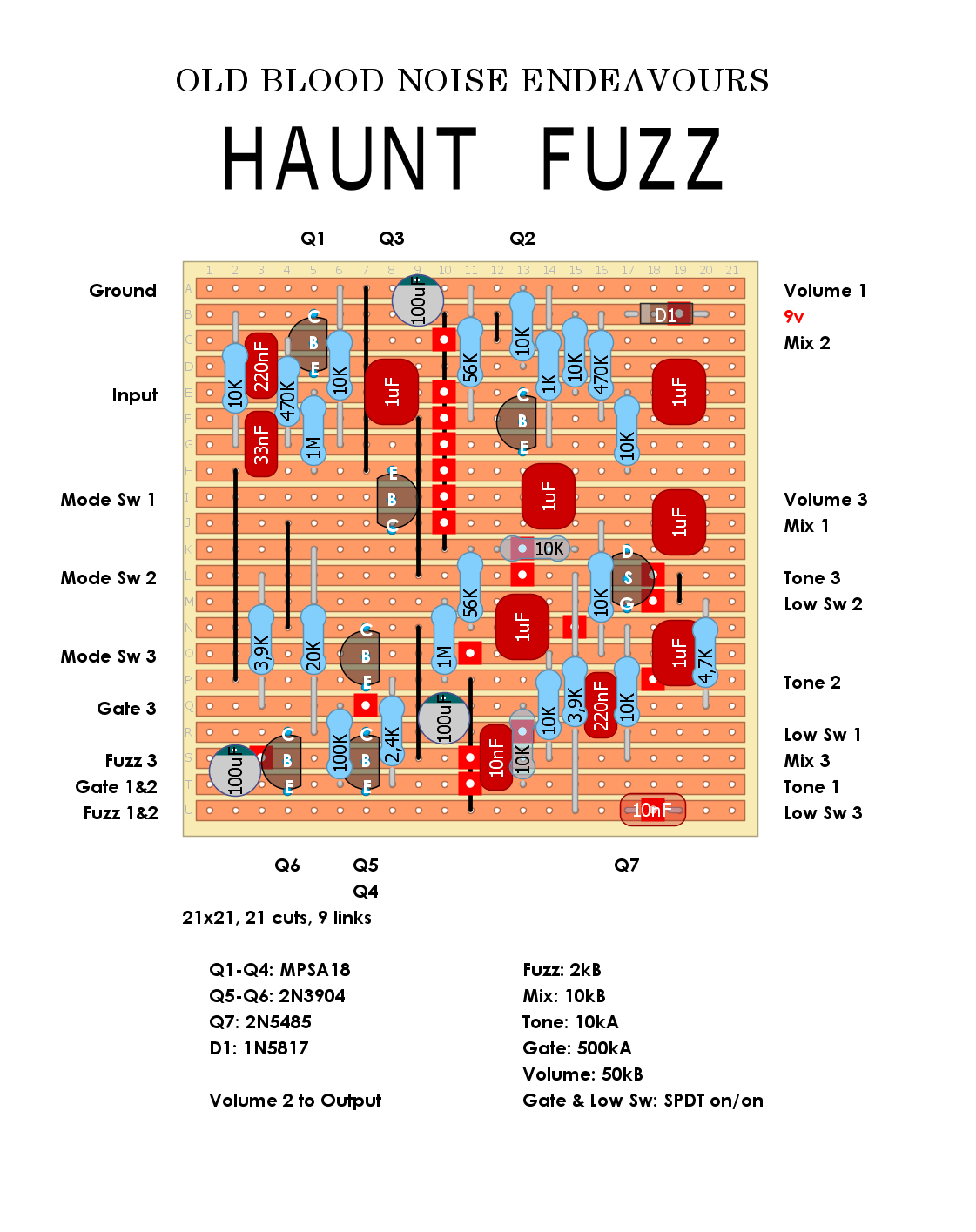 Old Noise Endeavors Haunt Fuz badb419fb903