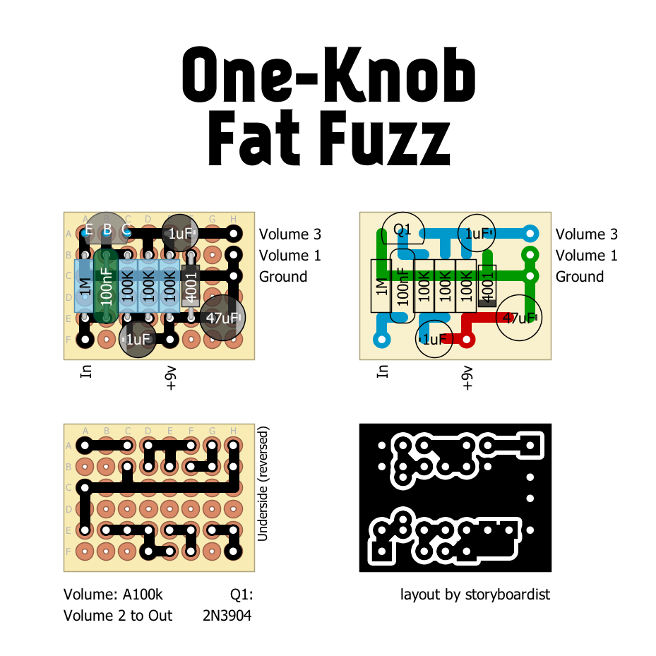One Knob Fat Fuzz 5ed263de3df5