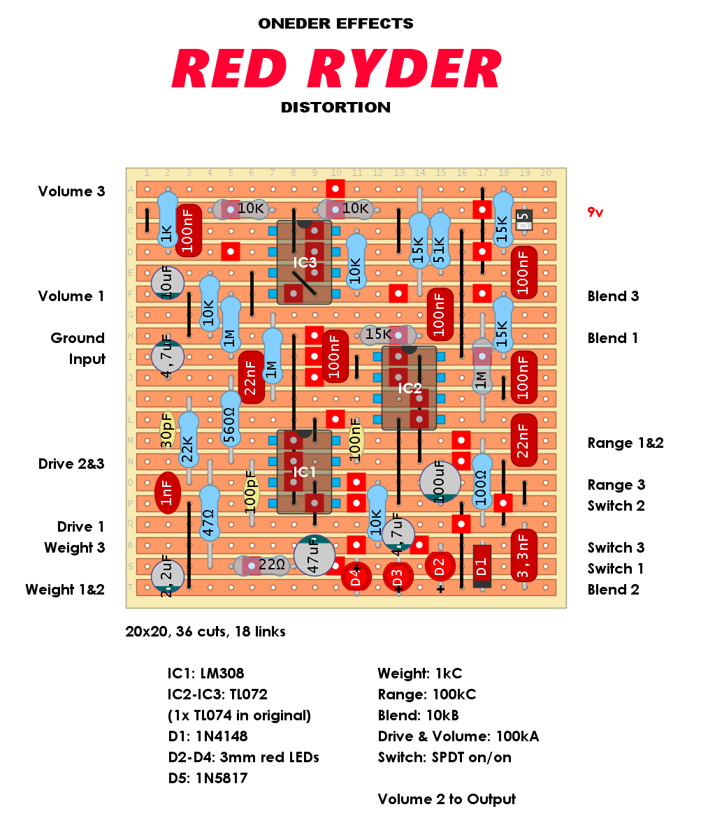 Oneder Effects Red Ryder Distortion f91ab34476a3