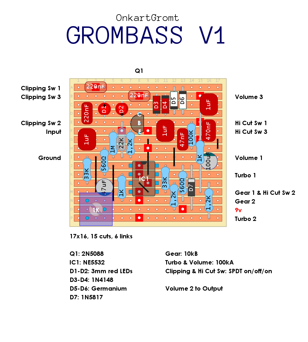 OnkartGromt GromBass V1 325e39f5770a