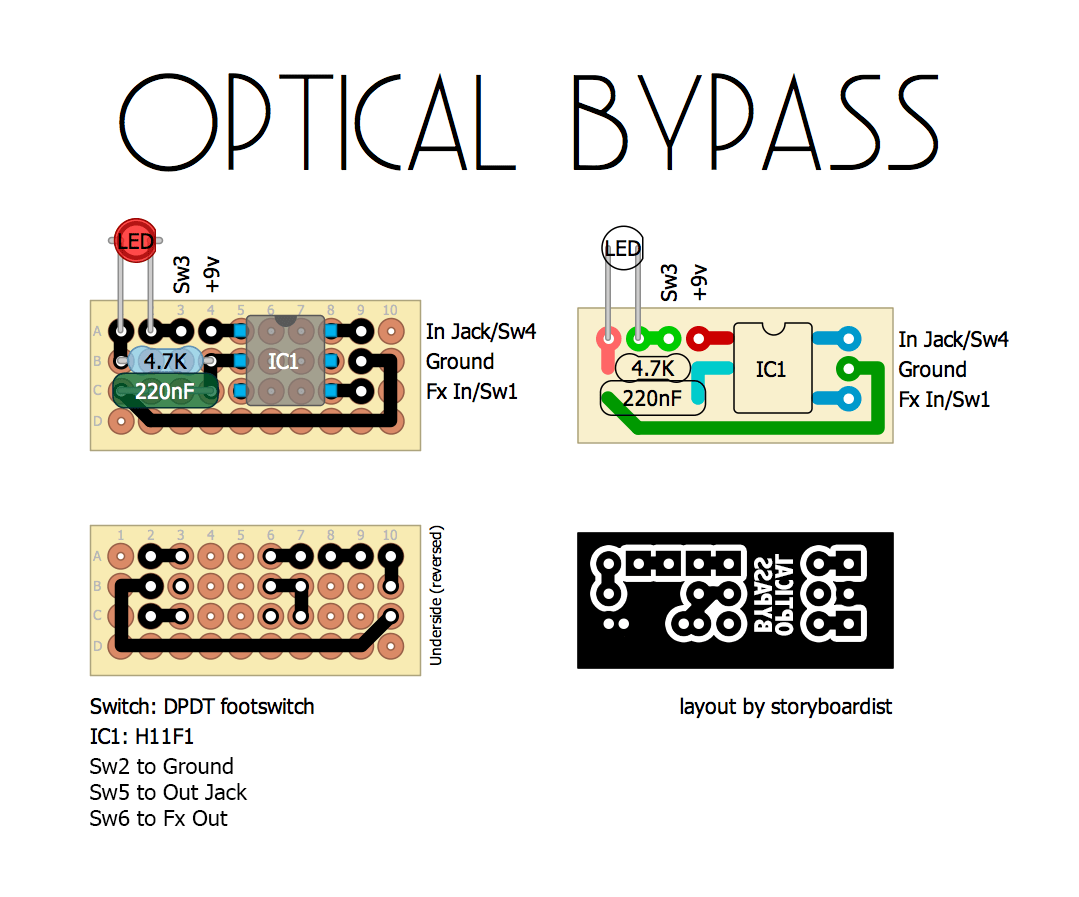 Optical Bypass 7d92697c2321