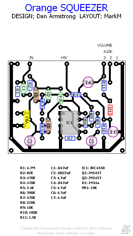Orange Squeezer LAYOUT 9789522551ad