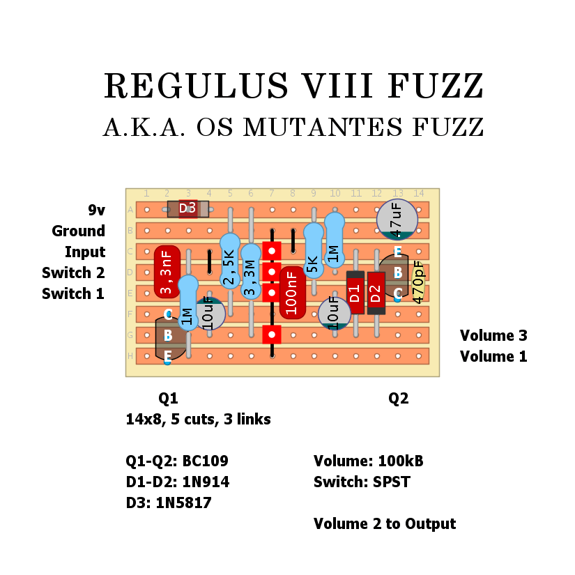 Os Mutanyes Regulus VIII Fuzz 26d369051793
