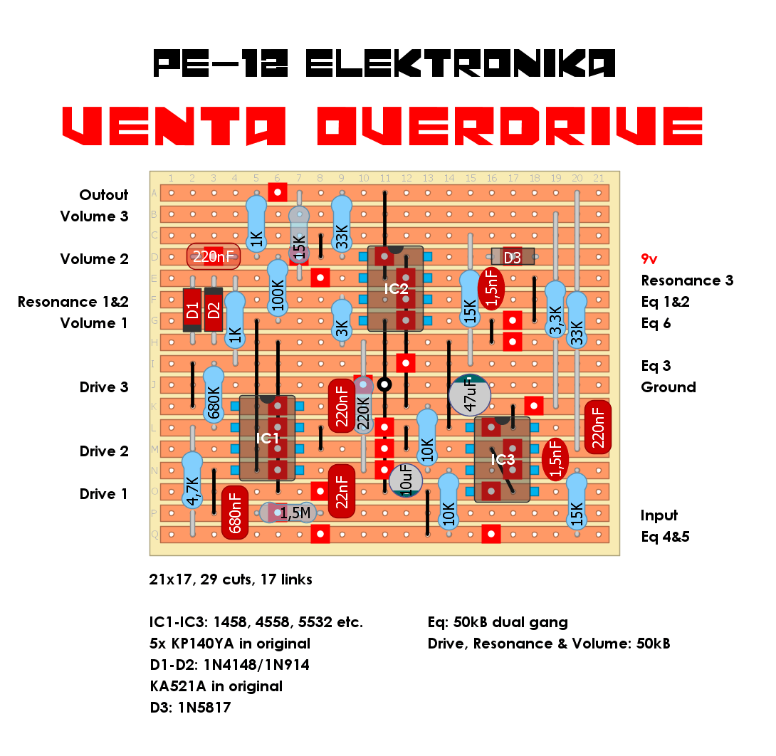 PE 12 Elektronika Venta Overdrive 668a196ea3b9