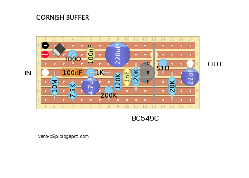 PETE CORNISH Buffer Vero Layout ef36d38078bf