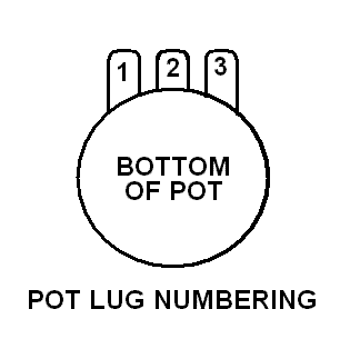 POT LUG NUMBERING 93da71311b9c
