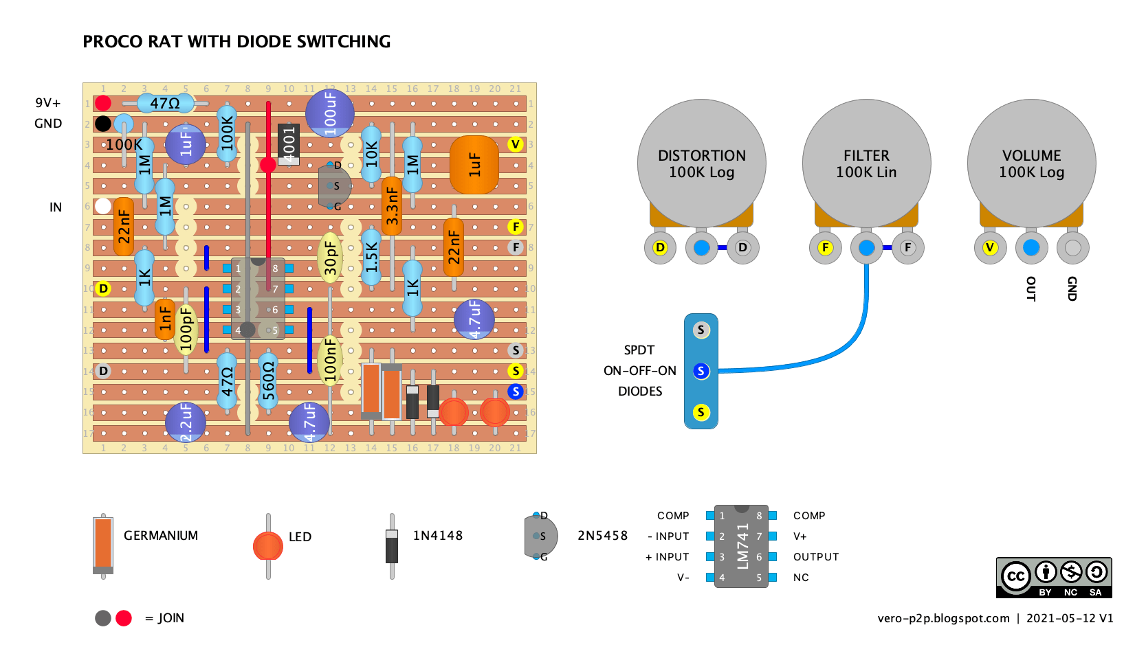 Proco Rat distortion guitar effect vero layout Proco Rat distortion guitar effect vero layout