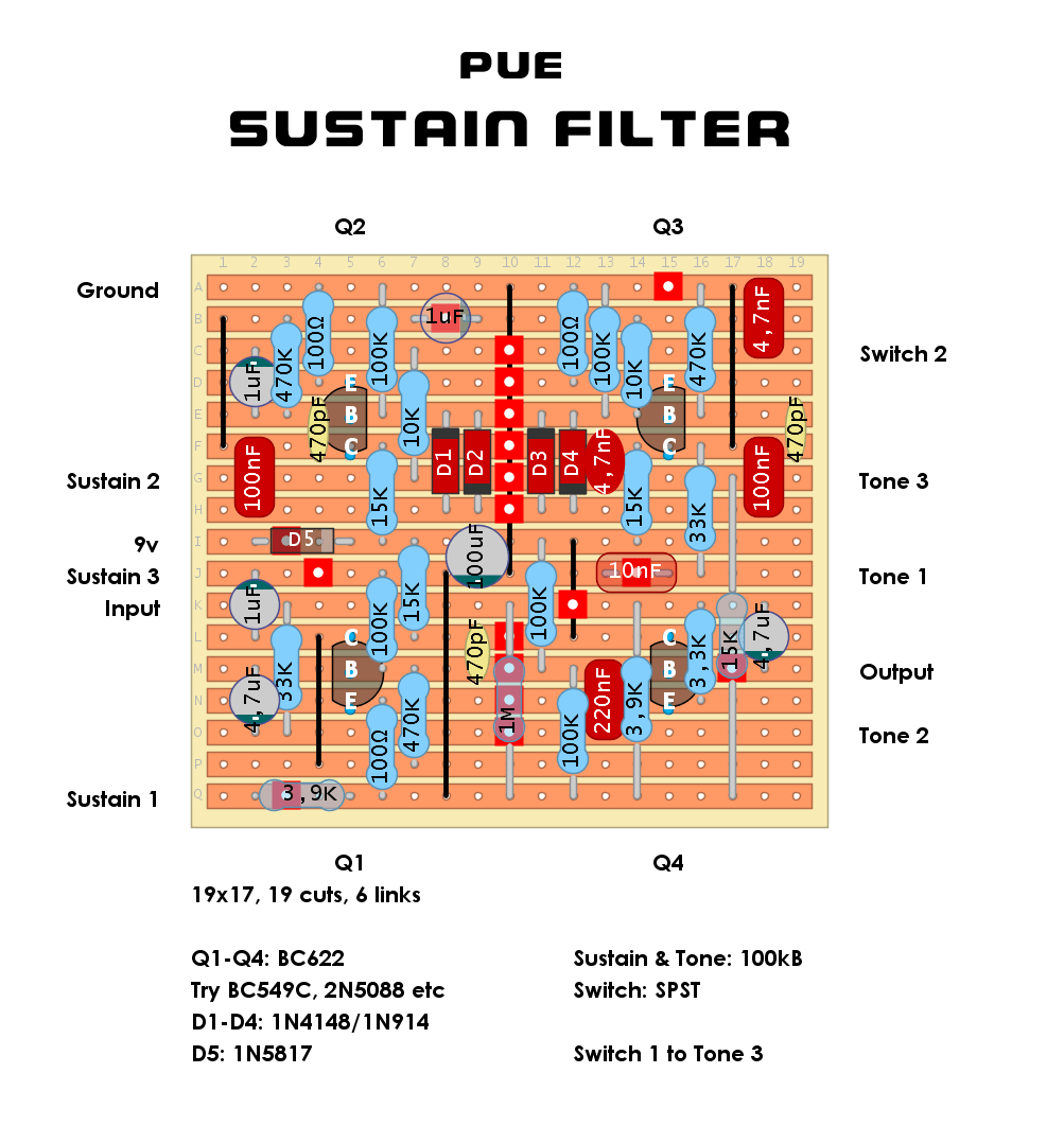 PUE Sustain Filter stock 88dd9fa6474f