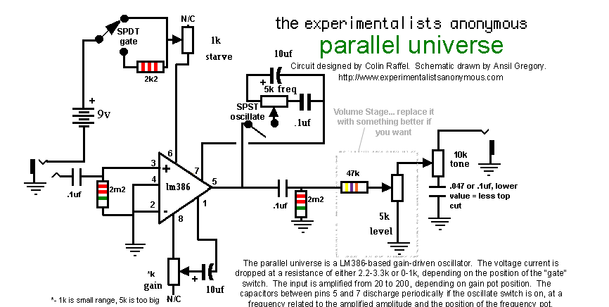 Parallel Universe Schematic 28old 29 944cc65e103a