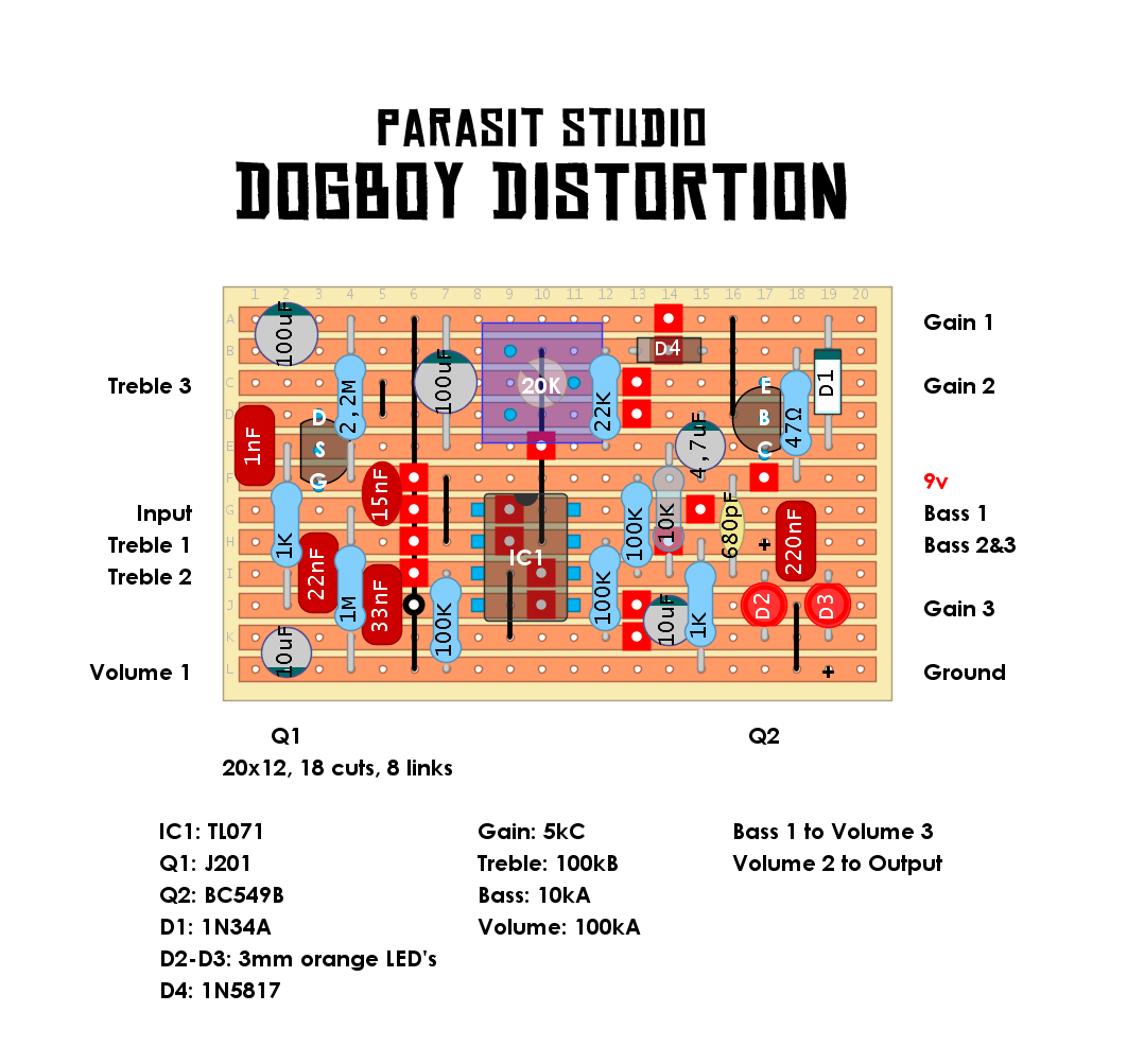 Parasit Studio Dogboy Distortion e1883f1a5ddb