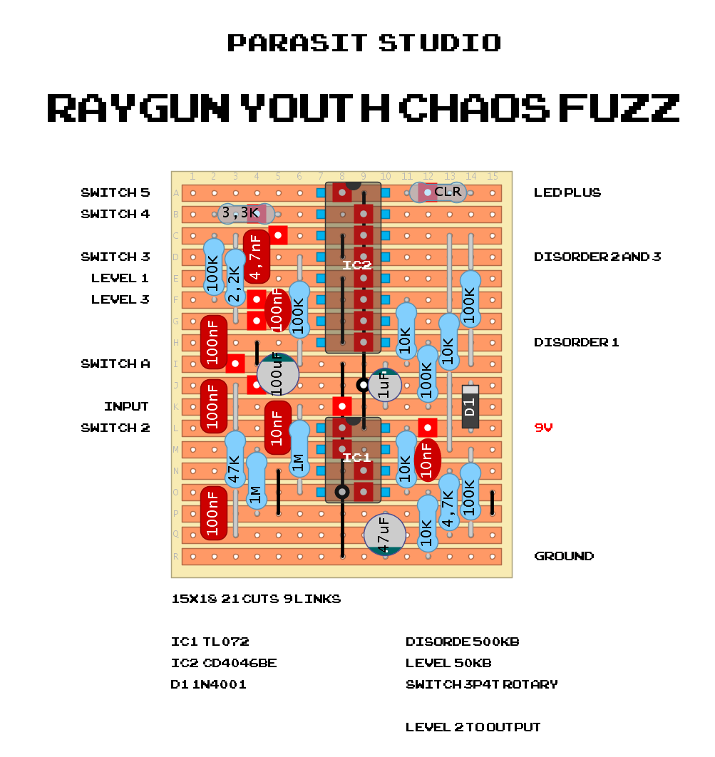Parasit Studio Raygun Youth Chaos Fuzz a70463063c58