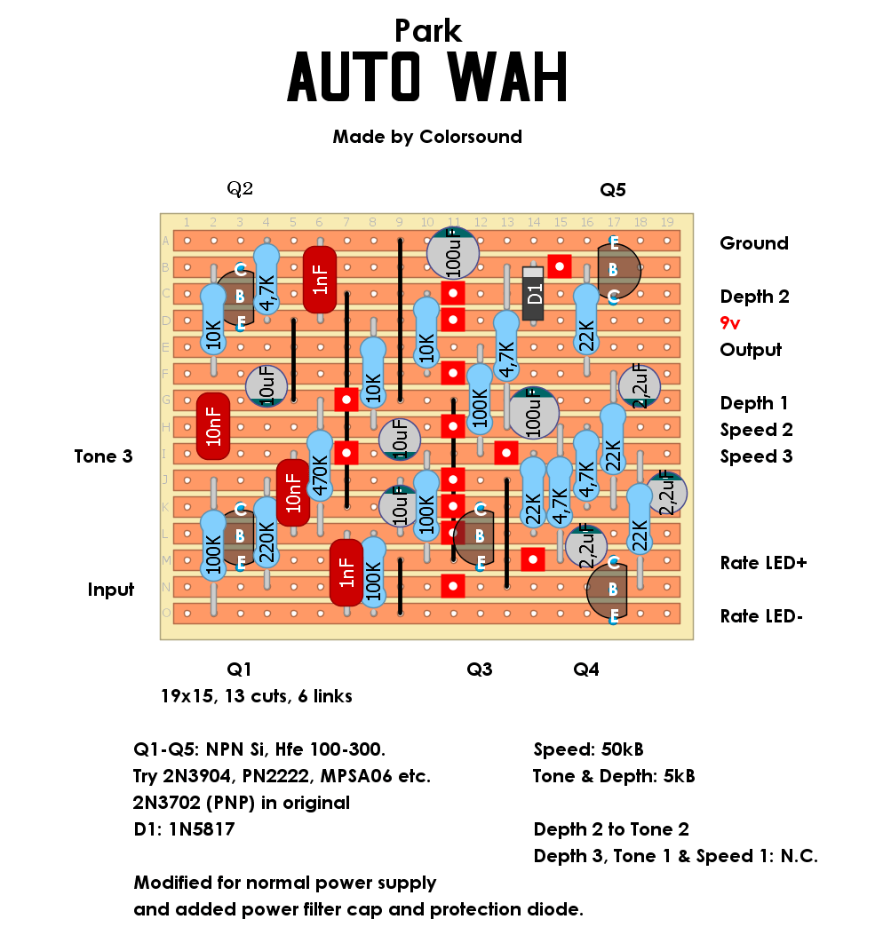 Park Auto Wah 38f574998e17