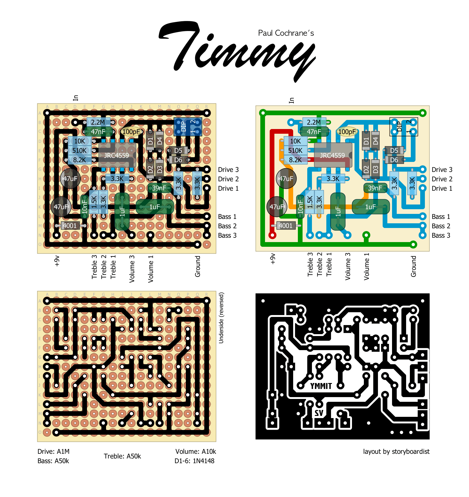 Paul C 27s Timmy 417e5bd4e675