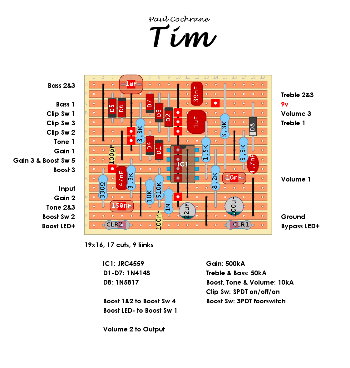 Paul Cochrane Tim 7576eac3af49
