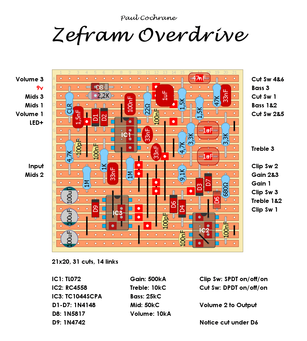 Paul Cochrane Zefram Overdrive e32d66d9cb41