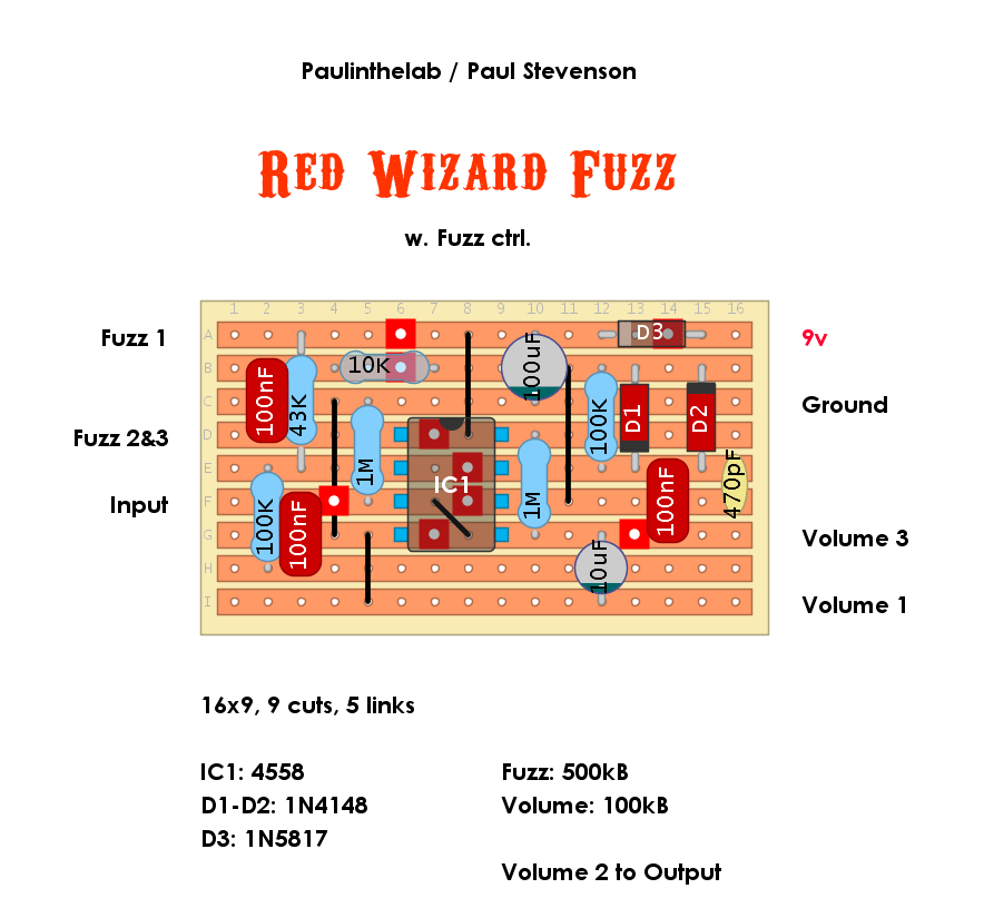 Paulinthelab Red Wizard Fuzz 04fc3a85affc