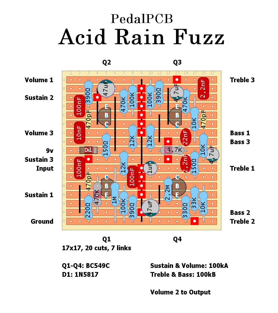PedalPCB Acid Rain Fuzz 124a22e901b7