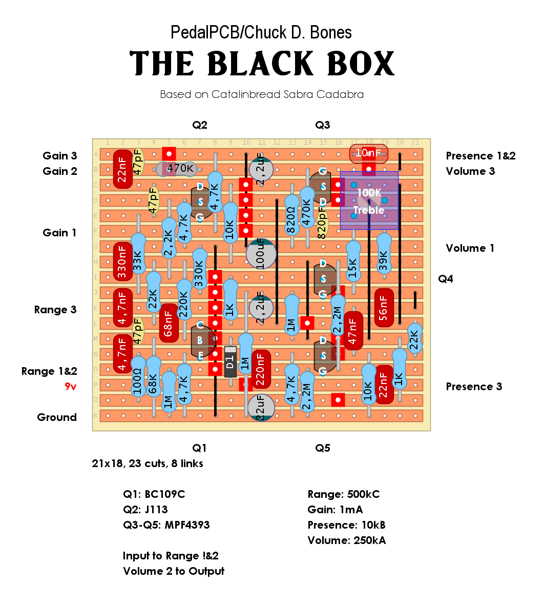 PedalPCB Black Box 68c7d5d5bcc2