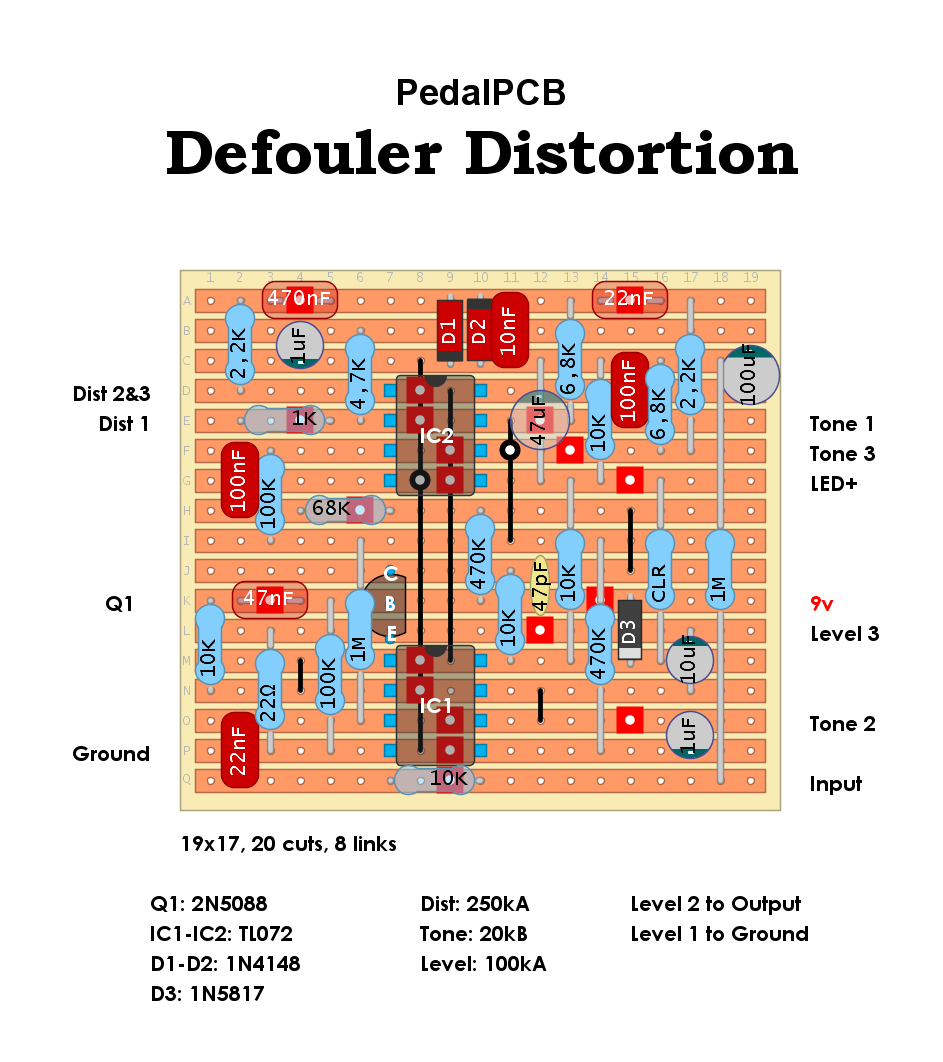 PedalPCB Defouler Distortion d91c09d10357