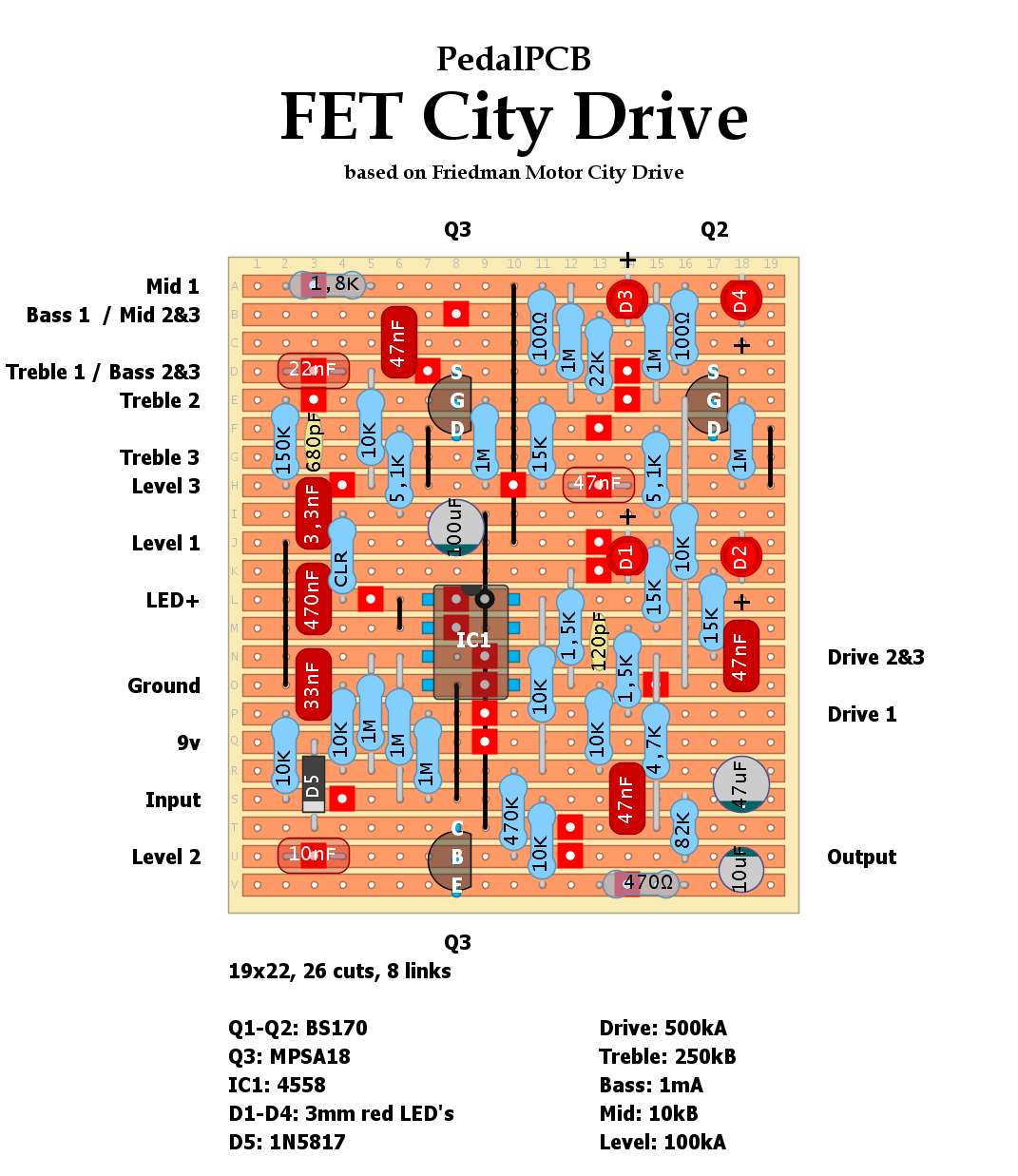 PedalPCB FET City Drive 4096c55f9935