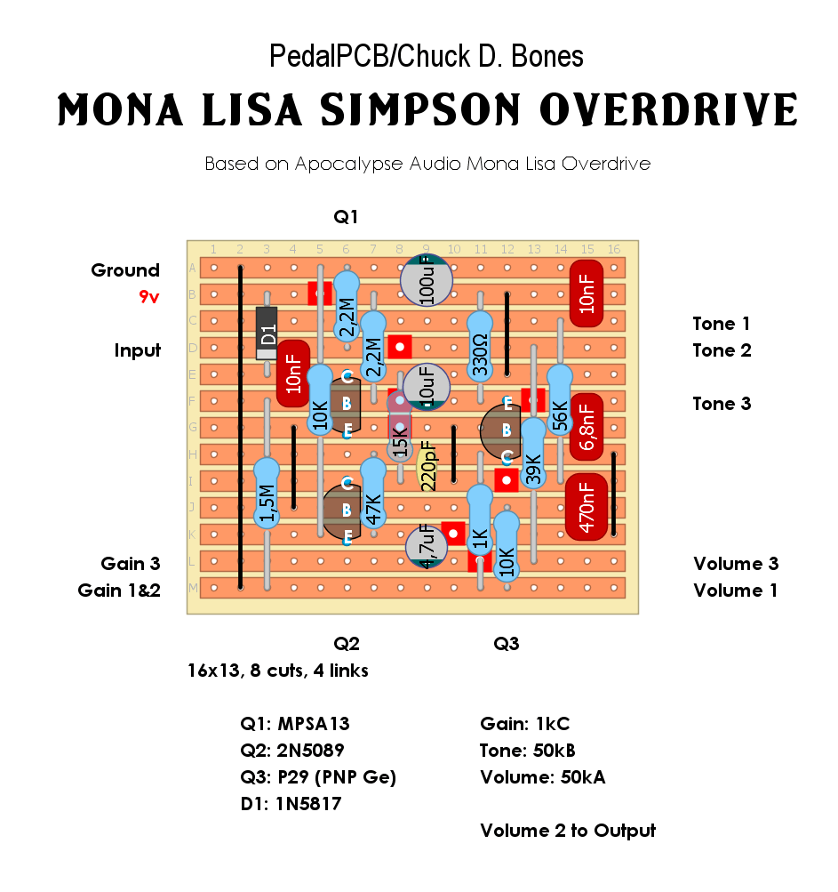 PedalPCB Mona Lisa Simpson OD ad320c469001