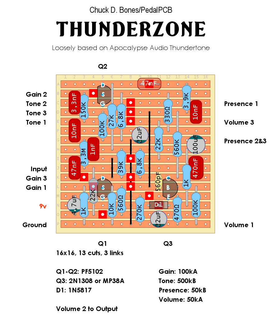 PedalPCB ThunderZone 256a480b5f01