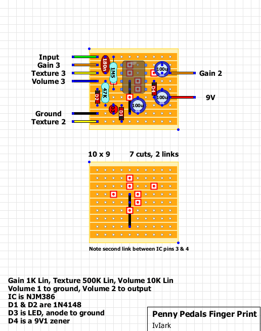 Penny Pedals Finger Print f15cceb15db4