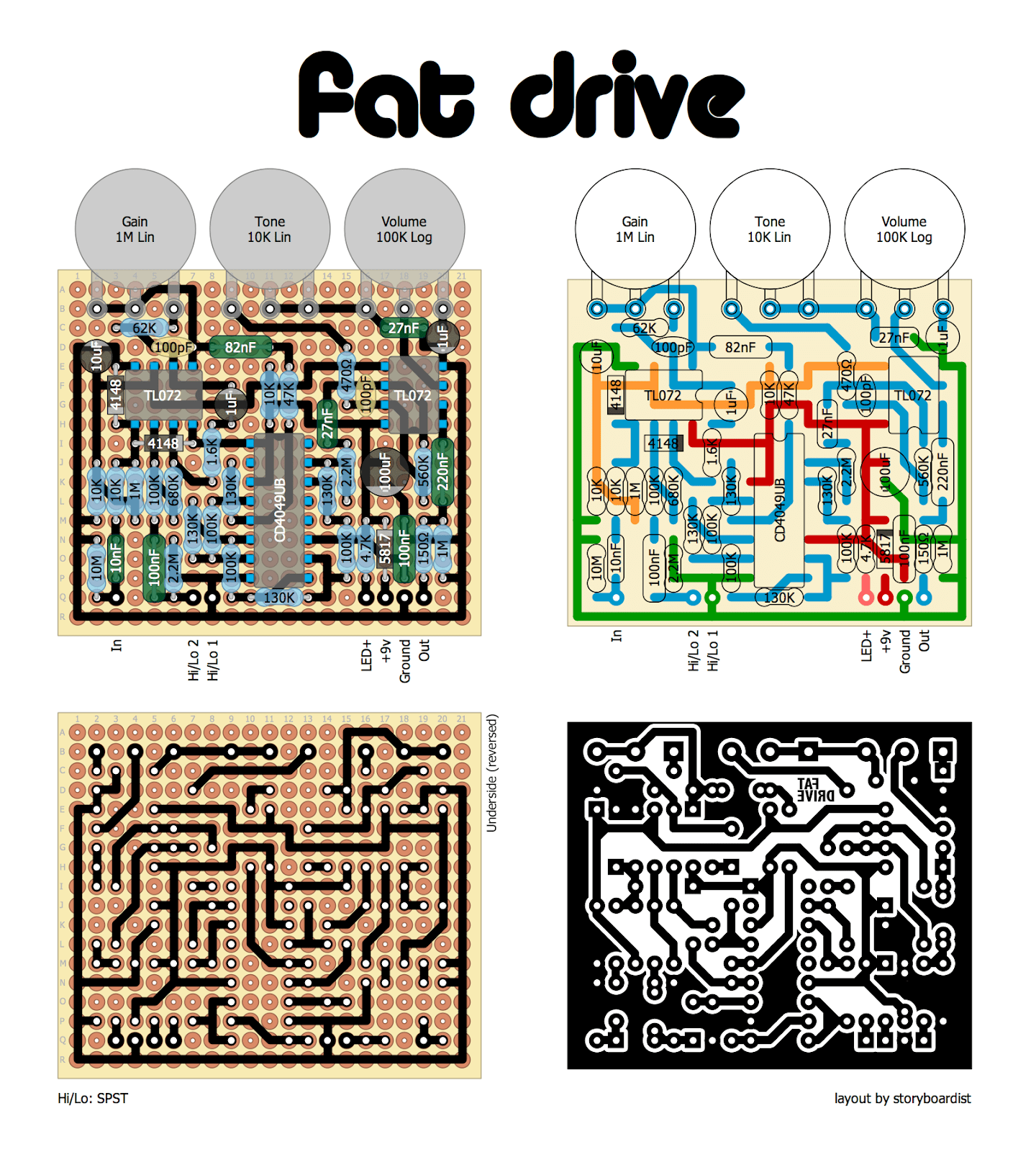 Pigtronix Fat Drive 9fe994812c6a