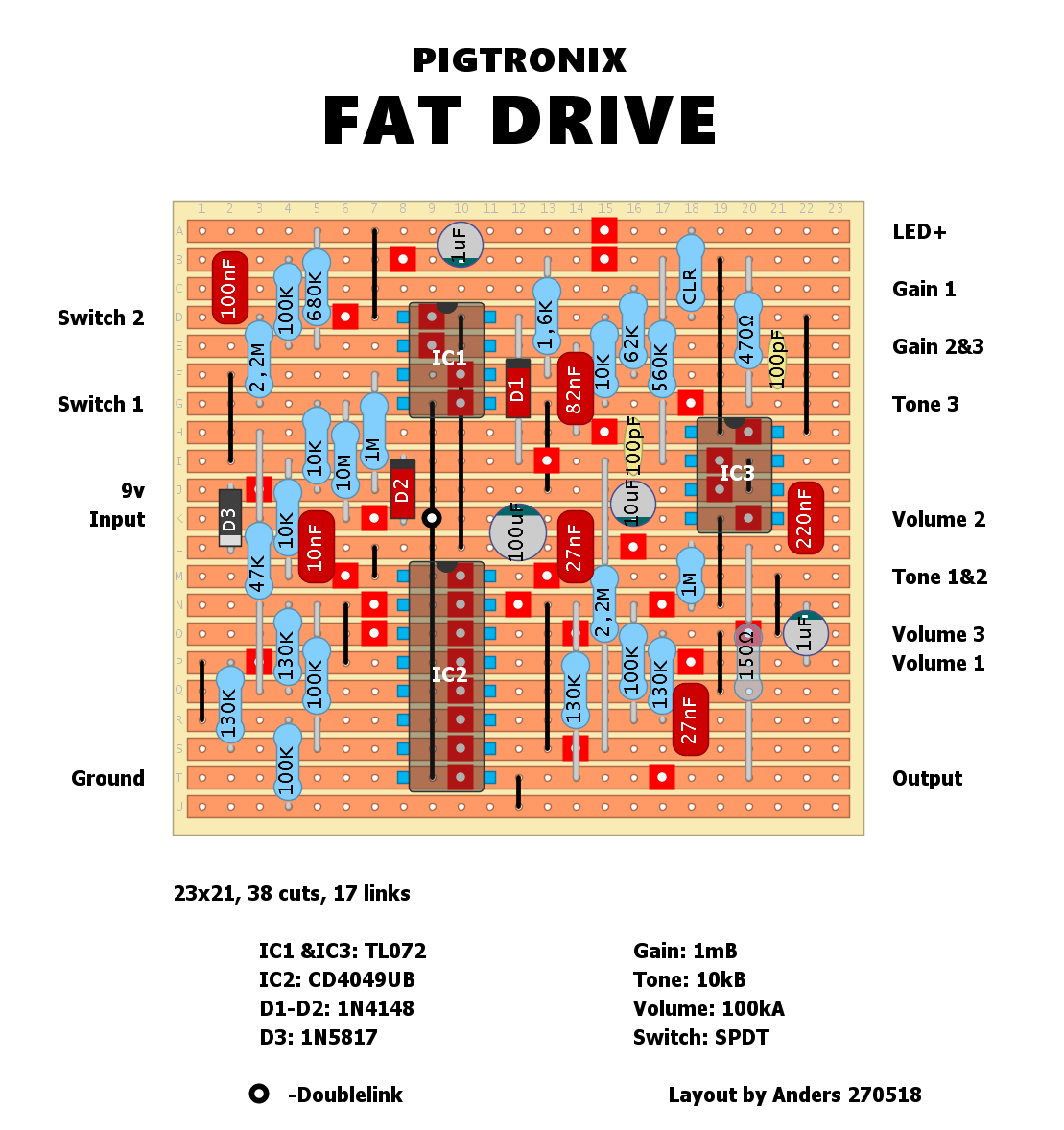 Pigtronix Fat Drive cd69a1256f36