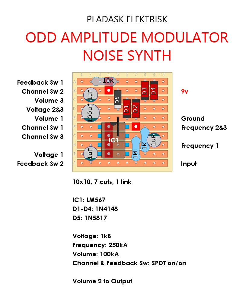 Pladask Elektrisk Odd Amplitude 8bfa546633c6