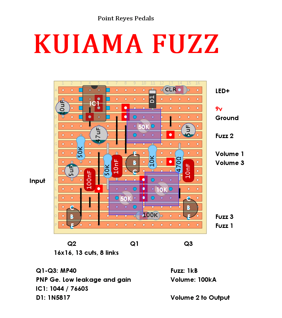 Point Reyes Kuiama Fuzz 123639097f76